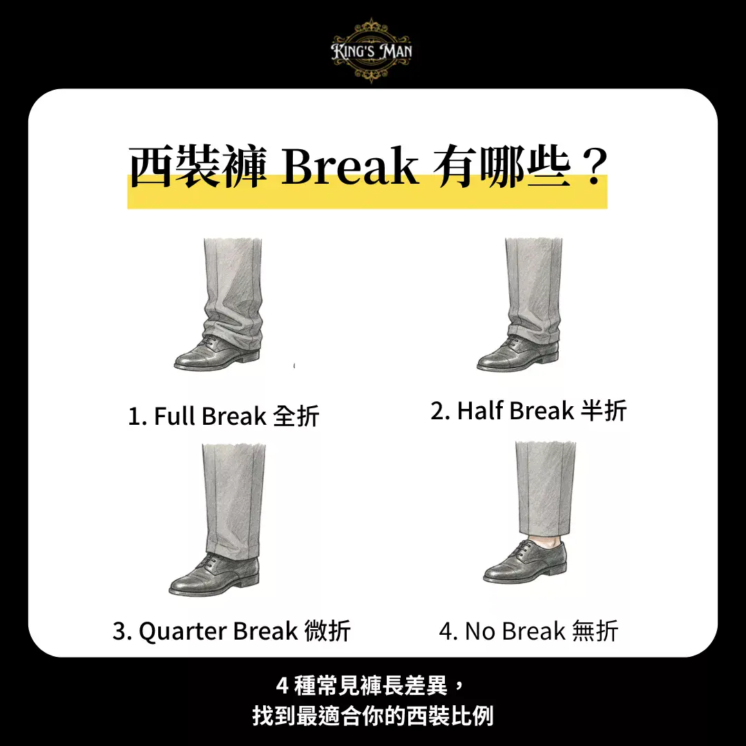 西裝褲長度怎麼選？4 種常見褲長差異，找到最適合你的西裝比例